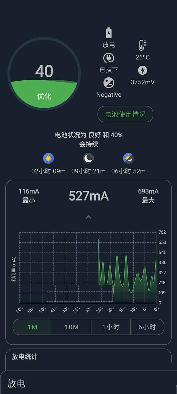 电池大师Battery Guru v2.3.17 for解锁付费版